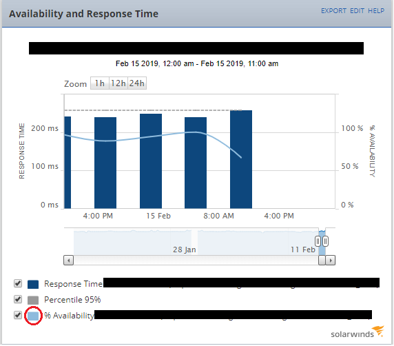 orion chart colours.png